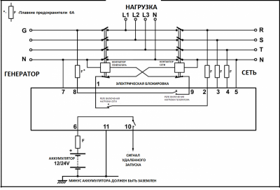 Автоматическое переключение сети Datakom DKG-171 (Сух.конт.на запуск генератора)